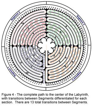 labyrinth04