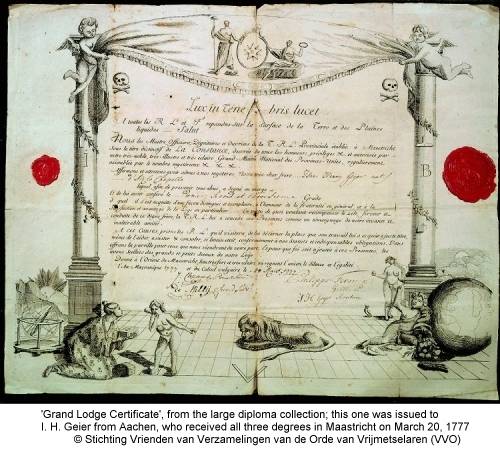 Freemasonry rituals and secrets Freemasonry rituals and secrets picture