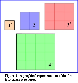 Esotericism of the Game of Chess Related to Freemasonry