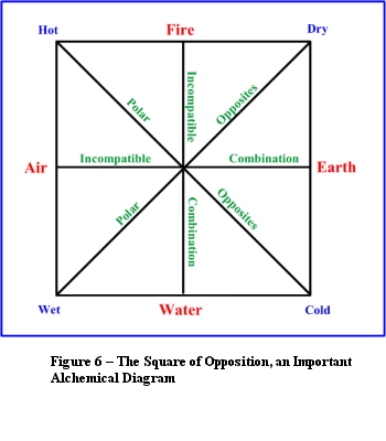 the symbolism of chess — Steemit