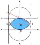 Esotericism of the Game of Chess Related to Freemasonry