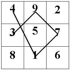 magic_square2.jpg